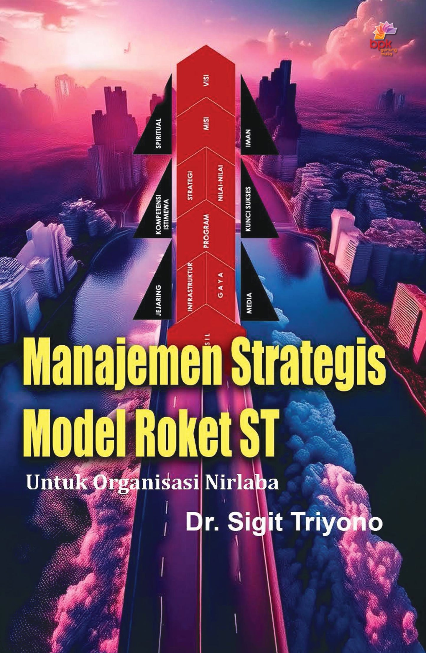 Manajemen Strategis Model Roket ST