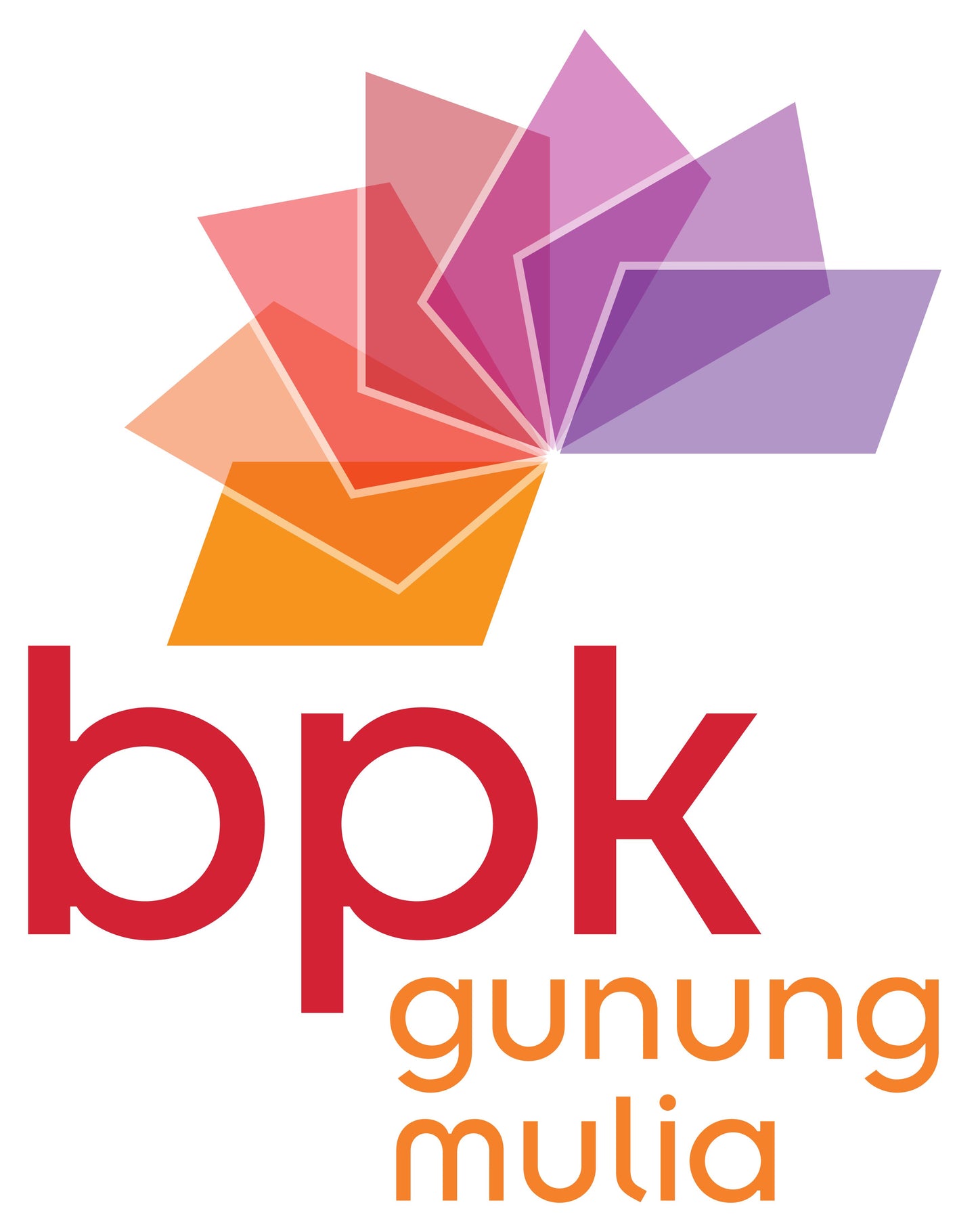 Empat Perempuan dalam Injil Yohanes