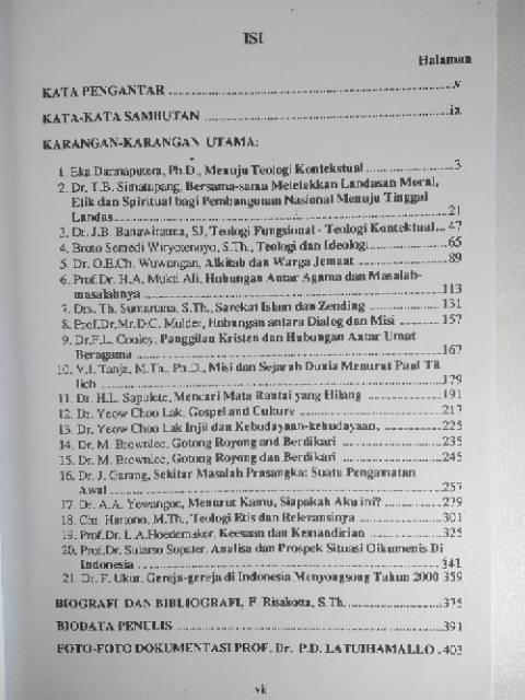 Konteks Berteologi Di Indonesia