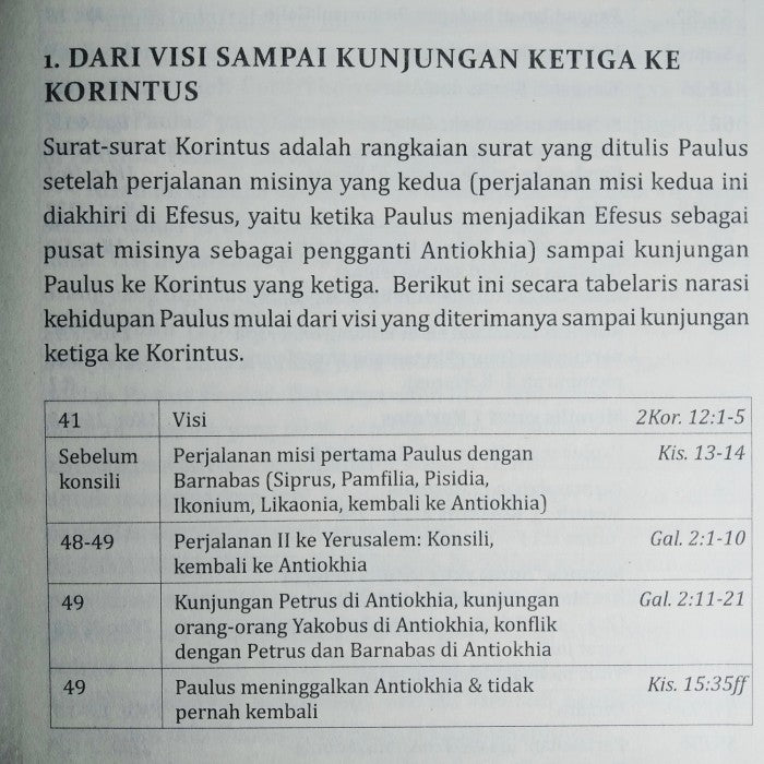 Tafsiran Surat 2 Korintus - Agus Santoso